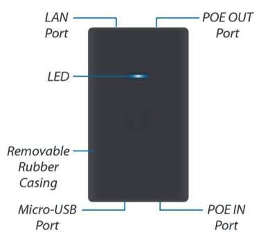 AirGateway Installer