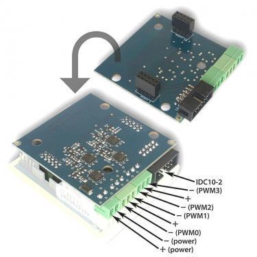 LAN controller bővítőlap LKV3-hoz