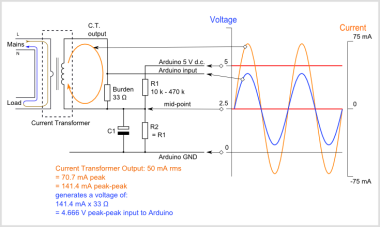 DIY SCT013-030 30A/1V áram mérő lakatfogó