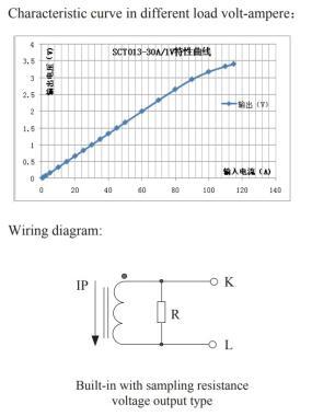 DIY SCT013-030 30A/1V áram mérő lakatfogó