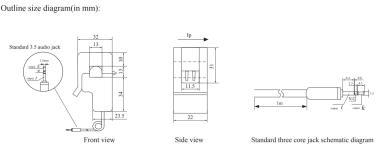 DIY SCT013-030 30A/1V áram mérő lakatfogó