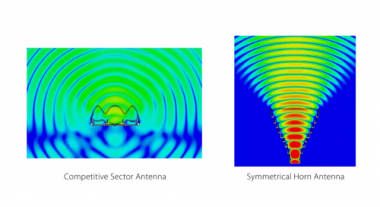 RF elements szimmetrikus szektor 60° 5GHz