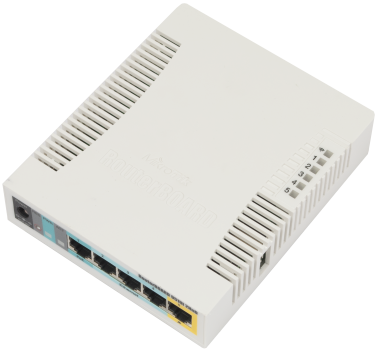 RouterBOARD 951Ui-2HnD SOHO wireless router