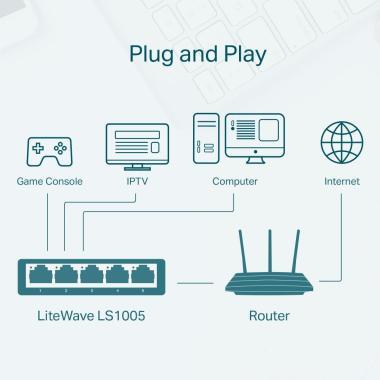 TP-Link LS1005 10/100Mbps 5 portos switch