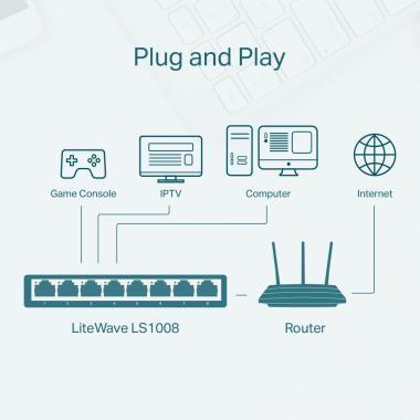 TP-Link LS1008 10/100Mbps 8 portos switch