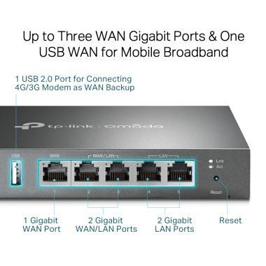 TP-Link ER605 Gigabit multi-WAN VPN router