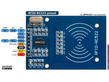 DIY RC522-MFRC RFID Mifare szett(modul+kulcs+kárty