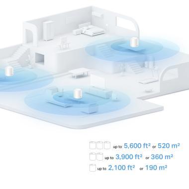 TP-Link Deco X10 Wi-Fi6 Mesh rendszer 1-pack