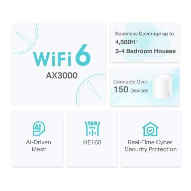 TP-Link Deco X50 Mesh WiFi6 Rendszer 2-pack