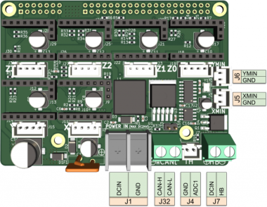 HARDKERNEL 6 Ch Stepper Motor Board ODROID M1S-hez