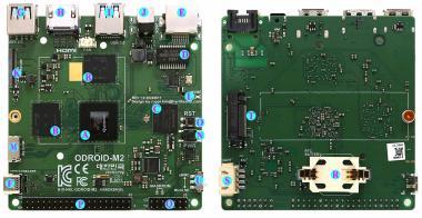 HARDKERNEL ODROID-M2 16GByte RAM