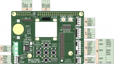 HARDKERNEL Multi I/O Training Board ODROID M1S-hez