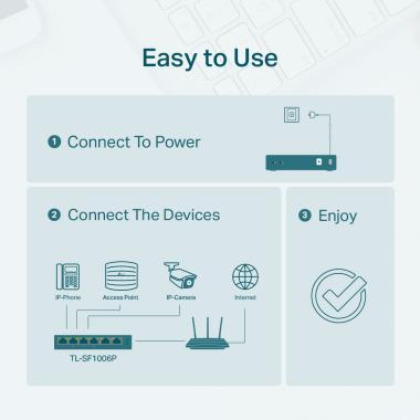 TP-Link TL-SF1006P 10/100Mb/s PoE switch