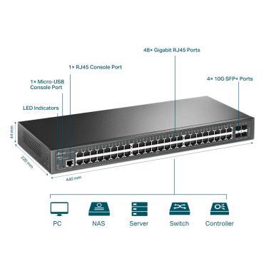 TP-Link TL-SG3452X Omada GB Switch