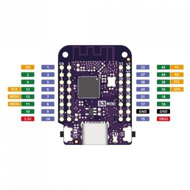 Wemos S3 Mini V1.0.0 ESP32-S3 dev. board