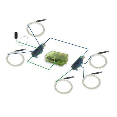 LK 1wire/IC2 splitter 3db RJ11/RJ12 szenzorhoz