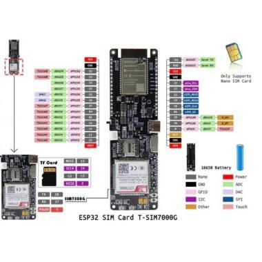 LILYGO T-SIM7000G ESP32-WROVER, 16Mb, 18650 batt.